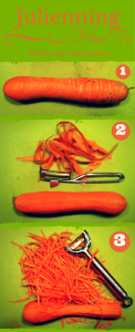 Infographic - The art of Julienning - how to make julienne